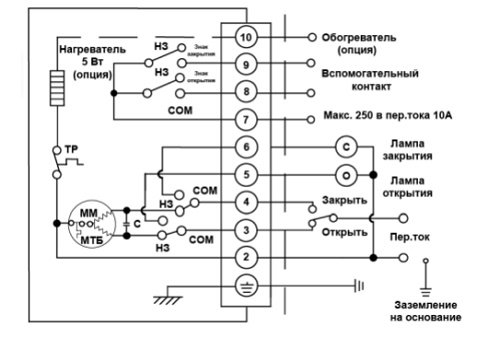 Электрическая схема подключения Кран шаровой полнопроходной GENEBRE 2026 09 Ду50 Ру63 под приварку с электроприводом DN.ru-005 220В