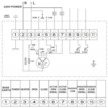 Электрическая схема подключения WBV3432P-2W-Fb с DN.ru-EX 220В