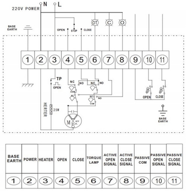Электрическая схема подключения QT-EX-EM-O1-220VAC-У1