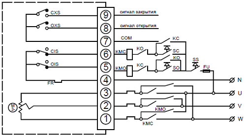 Затвор дисковый поворотный DN.ru GG25-316L-NBR Ду250 Ру16 с электроприводом DN.ru-040 380В