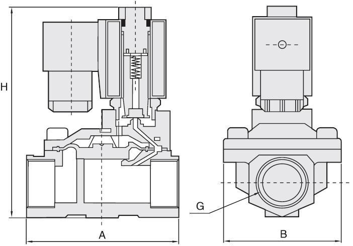 Клапан электромагнитный соленоидный двухходовой DN.ru-DHDF21 (НЗ) погружной фонтанный пилотного действия Ду15-13 (1/2 дюйм), Ру16 корпус - латунь, уплотнение - VITON, с катушкой 220В