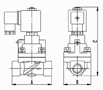 Клапан электромагнитный соленоидный двухходовой поршневый DN.ru-DHY-S (НЗ) на высокое давление Ду25 (1 дюйм), Ру60 корпус - сталь 304, уплотнение - VITON, резьба G, с катушкой 220В