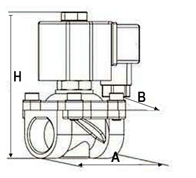 Клапан электромагнитный соленоидный двухходовой DN.ru-DW31 прямого действия (НЗ) Ду20 (3/4 дюйм), Ру10 корпус - латунь, уплотнение - EPDM, резьба G, с катушкой S91A 220В