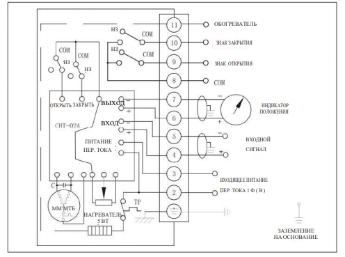 Электрическая схема подключения WCB-316L-VITON с DN.ru 220В 4-20мА