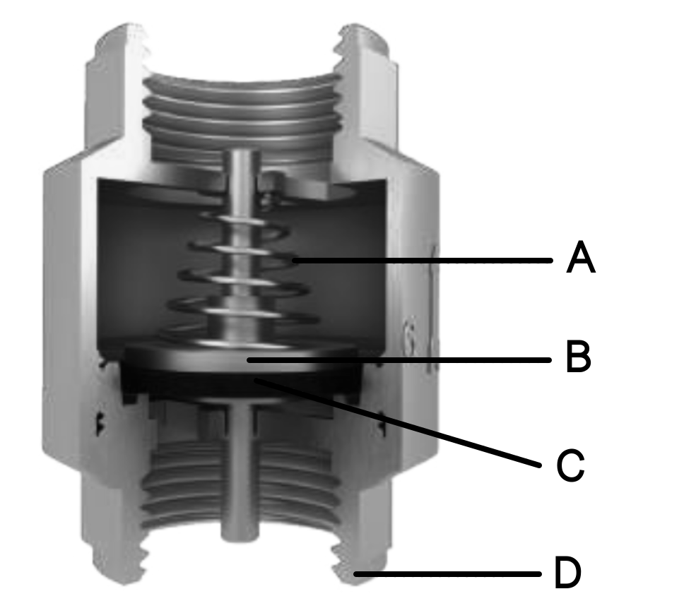 Клапаны обратные пружинные AQUALINK Ду15-32 с пластиковым штоком