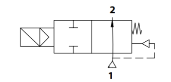 Схема подключения Клапан электромагнитный АСТА ЭСК 601 3/4″ Ду20 проходное сечение 20 мм НО пилотный нержавеющая сталь, уплотнение плунжера - NBR, мембрана - NBR, 24В, 0.5 — 8 бар