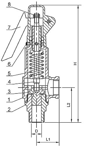 Клапан предохранительный АСТА П341 Ду20х20 Ру40 присоединение - наружная/внутренняя резьба, корпус - нержавеющая сталь AISI304