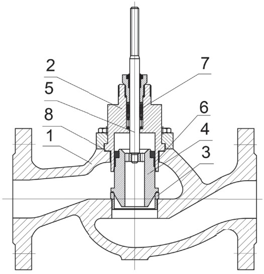 Клапан регулирующий АСТА Р123-CM-2 Ду80 Ру25, фланцевый разгруженный, корпус – высокопрочный чугун, Тmax=220°C, с пневмоприводом ППМ560 (0.8-2.4)