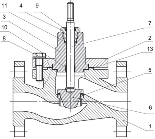 Клапан регулирующий АСТА Р223-CM-2 ТЕРМОКОМПАКТ Ду80 Ру25, фланцевый разгруженный, корпус – высокопрочный чугун, Тmax=150°C, с электроприводом ЭПА 1.8 кН 220B (4-20 мА)