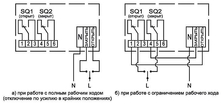 Клапан регулирующий АСТА Р213 ТЕРМОКОМПАКТ Ду50 Ру16, уплотнение - PTFE,  с электроприводом ЭПР 2.7 кН 220В (3-х поз. сигнал)