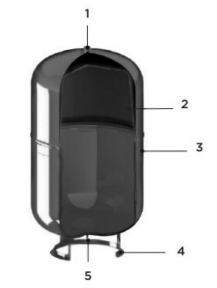 Бак мембранный CIMM ERE CE 3/4″ 35л Ру5 вертикальный, с наружной резьбой, корпус — сталь