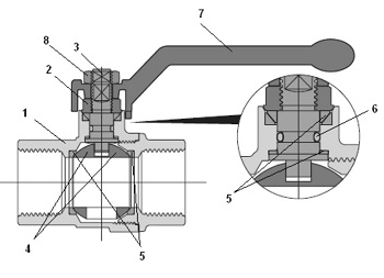 Эскиз Кран шаровой BVR-A Danfoss 1 1/2″ Ду40 Ру25 полнопроходной, никелированный, внутренняя резьба, ручка-рычаг (065B3092)