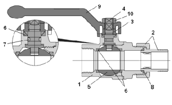 Эскиз Кран шаровой BVR-F Danfoss 1″ Ду25 Ру40 полнопроходной, никелированный, внутренняя резьба/″американка″, ручка-бабочка (065B8205)