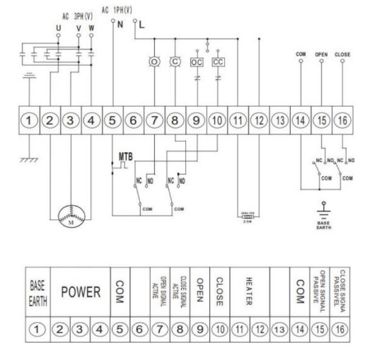 Электрическая схема подключения Кран нержавеющий полнопроходной DN.ru КШМП.316.230-ISO Ду15 Ру63 SS316 резьбовой со взрывозащищенным электроприводом DN.ru EX-010 380В