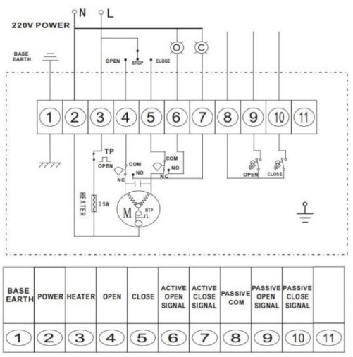 Электрическая схема подключения Кран шаровой LD КШ.Ц.Ф.Э.025.040.Н/П.02 Ду25 Ру40 фланцевый стандартнопроходной с электроприводом DN.ru EX-010 220В