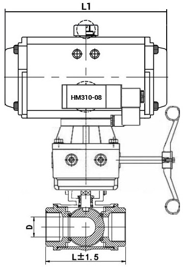 Кран шаровой нержавеющий 3-ходовой L-тип стандартнопроходной DN.ru RP.SS316.200.MM.020-ISO Ду20 Ру63 SS316 муфтовый, пневмоприводом DA-065, пневмораспределителем 4M310-08 24В и ручным дублером HDM-1