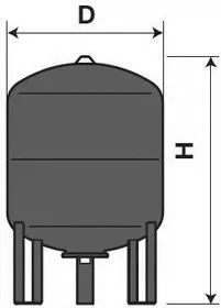 Расширительный бак Джилекс Цилиндрический 18 л 5 бар 3/4″ мембранный (пластик фланец)
