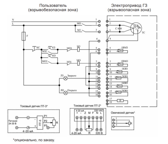 Электрическая схема подключения Кран шаровой DN.ru КШФП.316.200 Ду65 Ру16 нержавеющий полнопроходной фланцевый со взрывозащищенным электроприводом ГЗ-ОФВ-110/11М 220В