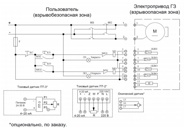 Электрическая схема подключения Кран шаровой DN.ru КШФП.316.200 Ду40 Ру40 нержавеющий полнопроходной фланцевый со взрывозащищенным электроприводом ГЗ-ОФВ-45/11К 24В