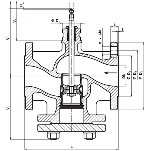 Клапан регулирующий двухходовой LDM RV-113R Ду150 Ру16, фланцевый, корпус – серый чугун EN-GJL-250, Tmax до 150°С, Kvs=160.0 м3/ч с приводом ANT 40.11 (2.5 кН)