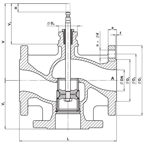 Клапан регулирующий трехходовой LDM RV-113M Ду125 Ру16, фланцевый, корпус – серый чугун EN-GJL-250, Tmax до 150°С, Kvs=160.0 м3/ч с приводом ANT 40.11 (2.5 кН)
