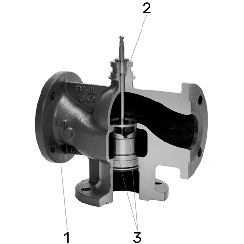 Клапан регулирующий двухходовой LDM RV-113R Ду125 Ру16, фланцевый, корпус – серый чугун EN-GJL-250, Tmax до 150°С, Kvs=160.0 м3/ч с приводом ANT 40.11 (2.5 кН)