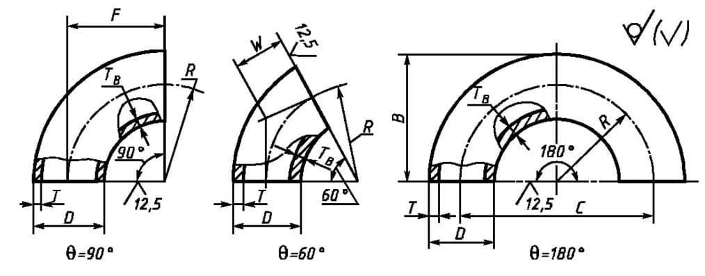 Конструкция и размеры отводов 60-180 градусов 