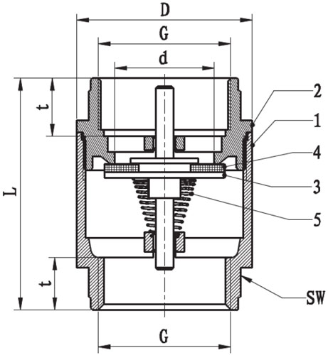 Клапан обратный MVI CV.320 1 1/4″ Ду32 Ру10 муфтовый, одностворчатый, горизонтальный, латунный золотник, внутренняя резьба