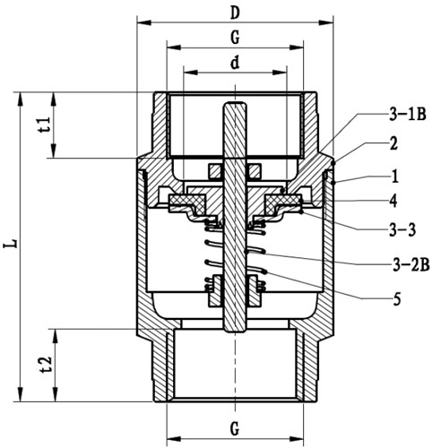 Клапаны обратные MVI CV.425 муфтовые одностворчатые 1/2-1″ Ду15-25 Ру25 горизонтальные, усиленные, латунный золотник, внутренняя резьба