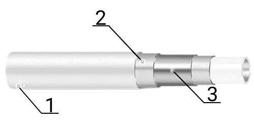Труба металлопластиковая MVI PM.3 Standard Дн32x3 Ру10 PEXb-AL-PEXb алюминиевый барьерный слой – 0.5 мм, бухта – 50 м, цвет – белый