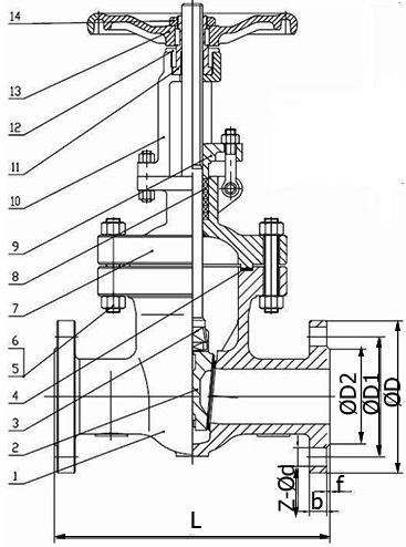 Задвижки клиновые латунные Icma серия 41 Ду20-50 Ру20 с маховиком, внутренняя резьба