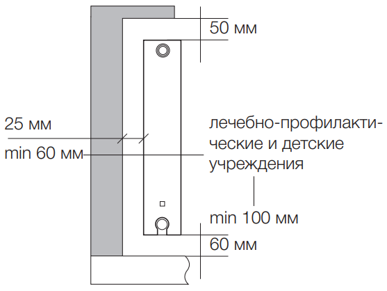 Радиатор стальной панельный Heaton Compact C тип 21 500х500 