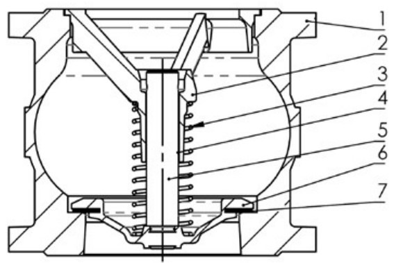 Клапан обратный пружинный Ридан NVD-402R Ду80 Ру16 с аксиальным затвором, присоединение – фланцевое, корпус – чугун