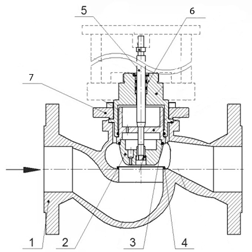 Клапан регулирующий двухходовой Теплосила TRV Ду200 Ру16 Kv360 с электроприводом TSL-3000-60-1A-24-IP67 24В