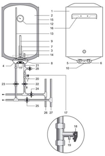 Водонагреватель электрический накопительный THERMEX Praktik 150 V, 150 л, 2,5 кВт