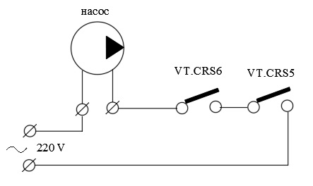 Реле сухого хода Valtec VT.CRS6.02.1 1/4″ Ду8 Ру6 присоединение накидная гайка, диапазон настройки давления выключения - 0.05 ÷ 0.6 бар,  диапазон настройки давления включения - 0.7 ÷ 1.0 бар, 220В